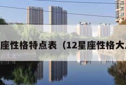 12星座性格特点表（12星座性格大总结）