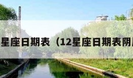 12星座日期表（12星座日期表阴历）