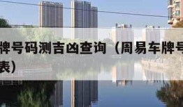 周易车牌号码测吉凶查询（周易车牌号码测吉凶查询表）