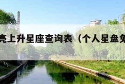 太阳月亮上升星座查询表（个人星盘免费查询）