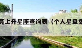太阳月亮上升星座查询表（个人星盘免费查询）